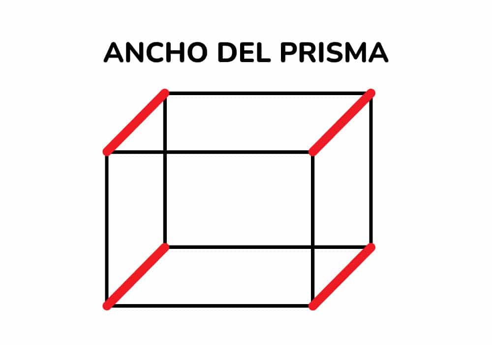 Ancho del prisma rectangular