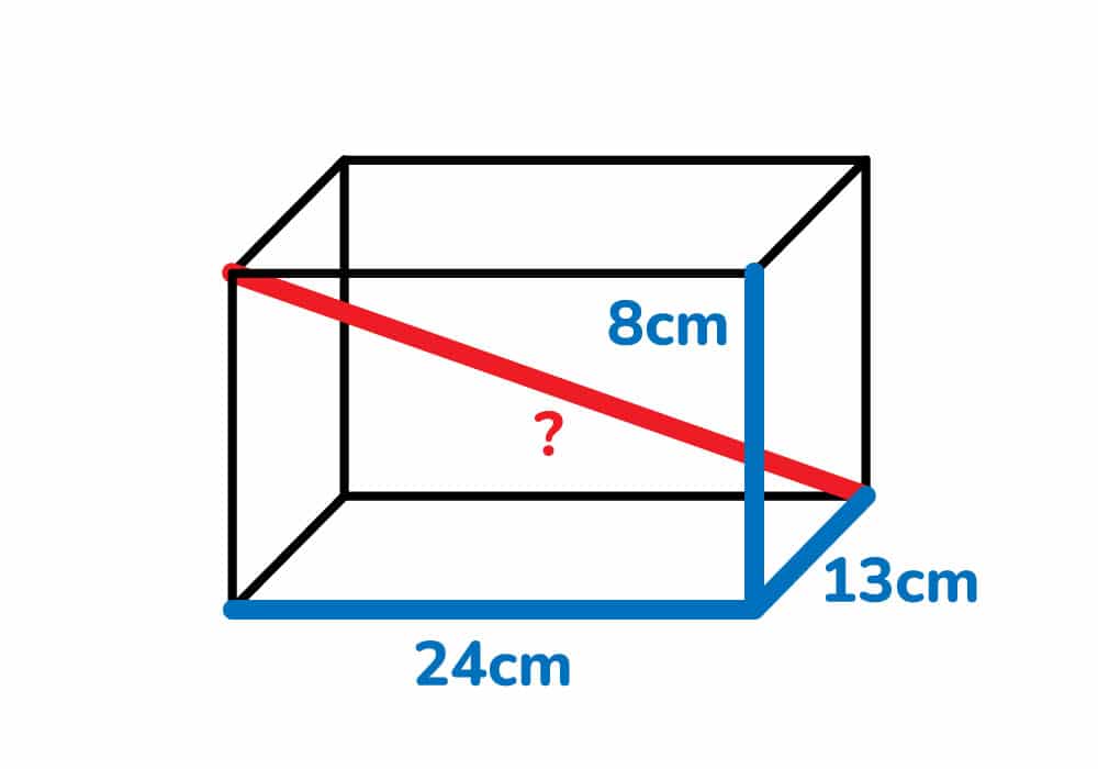 ejercicio 2 diagonal de un prisma rectangular