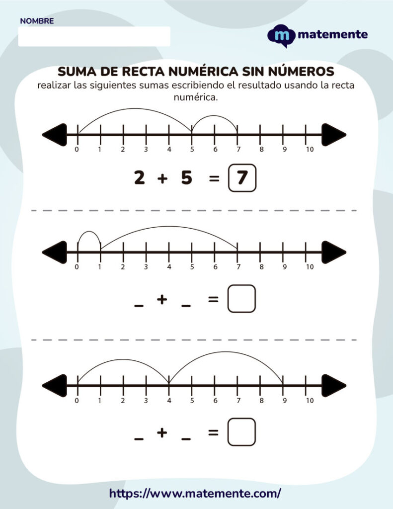 Ejercicios de suma de recta numérica sin números